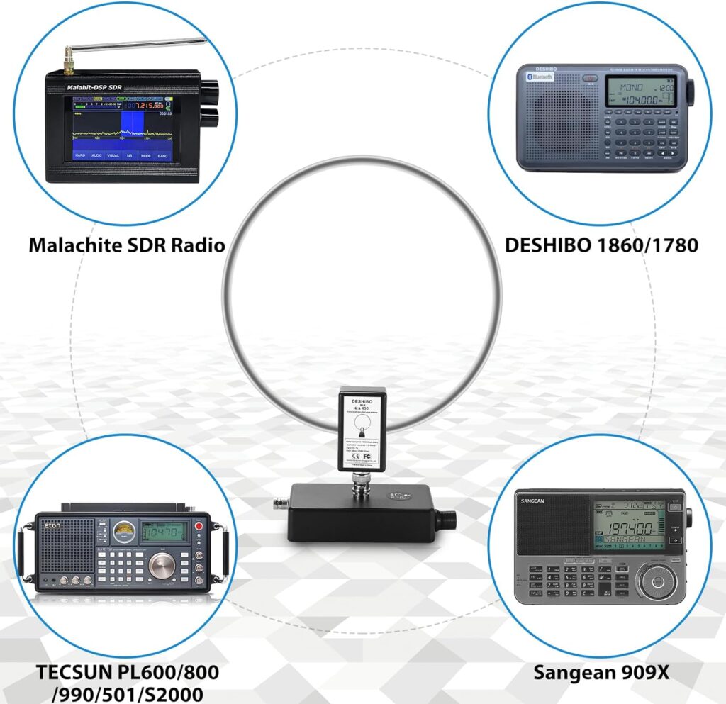 GA800 Active Shortwave Radio Loop Antennawith BNC Cable 10KHz-159MHz Portable Receiving Antenna for Ham Radio