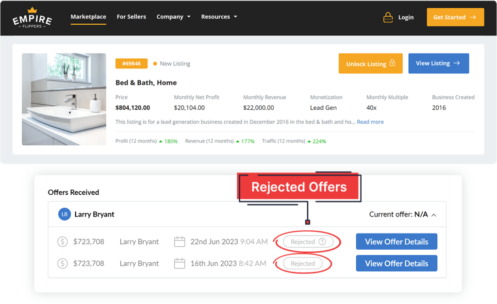 Launch of the Q4 event with a blueprint for passively averaging $22,744 per month with 5-page affiliate niche sites review