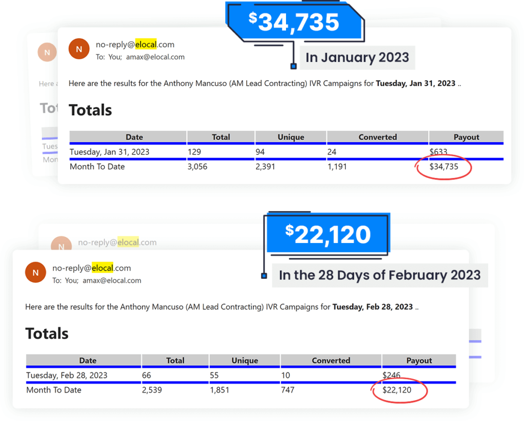 Launch of the Q4 event with a blueprint for passively averaging $22,744 per month with 5-page affiliate niche sites review