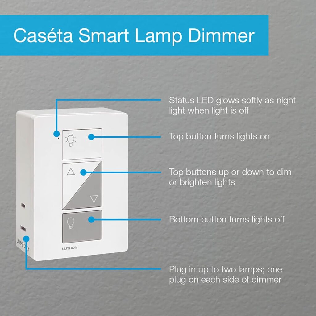 Lutron Caseta Single-Pole/3-Way Smart Lighting Lamp Dimmer and Remote Kit | P-PKG1P-WH | White