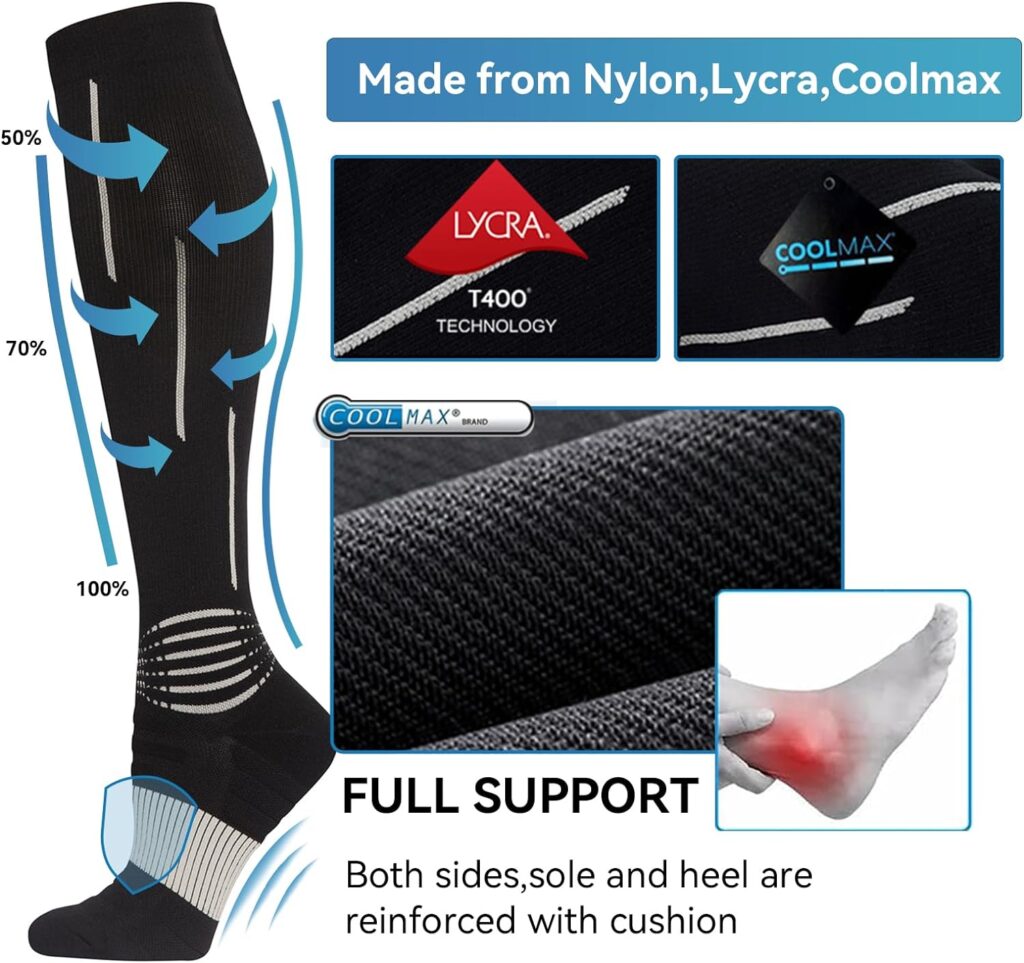 YIFVTFCK Graduated Compression Socks for Women Men 20-30mmHg Knee High Medical Support Socks for Edema,Varicose Veins