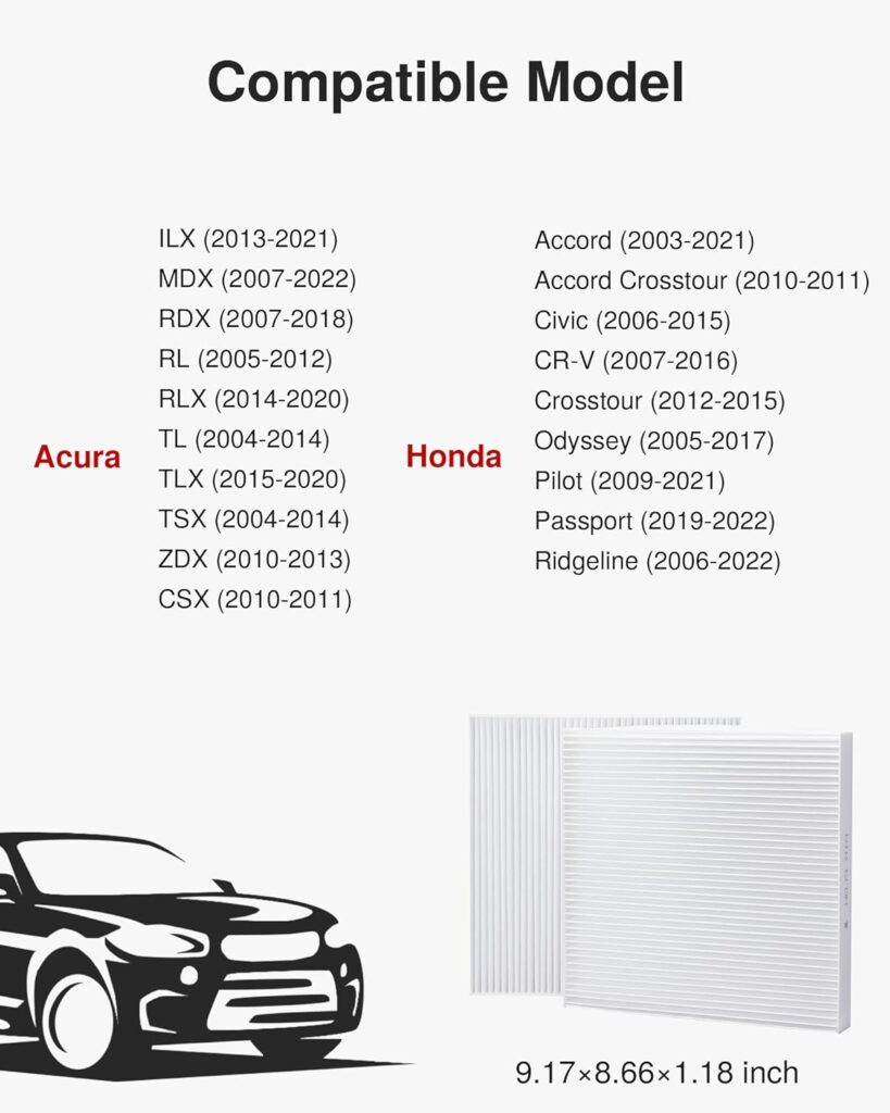 Puroma 2 Pack Cabin Air Filter with Multiple Fiber Layers, Replacement for CP134, CF10134, Honda Civic, CR-V, Odyssey, Pilot, Accord, Ridgeline, Passport and Acura CSX, ILX, MDX, RDX, TLX, RLX