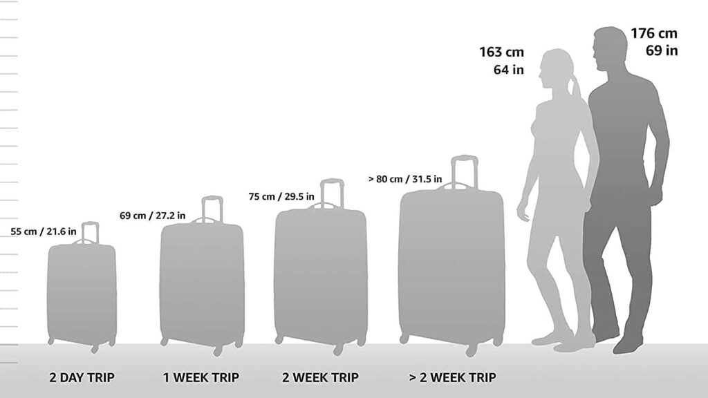 U.S. Traveler Rio Rugged Fabric Expandable Carry-on Luggage, 2 Wheel Rolling Suitcase, Blue, Set